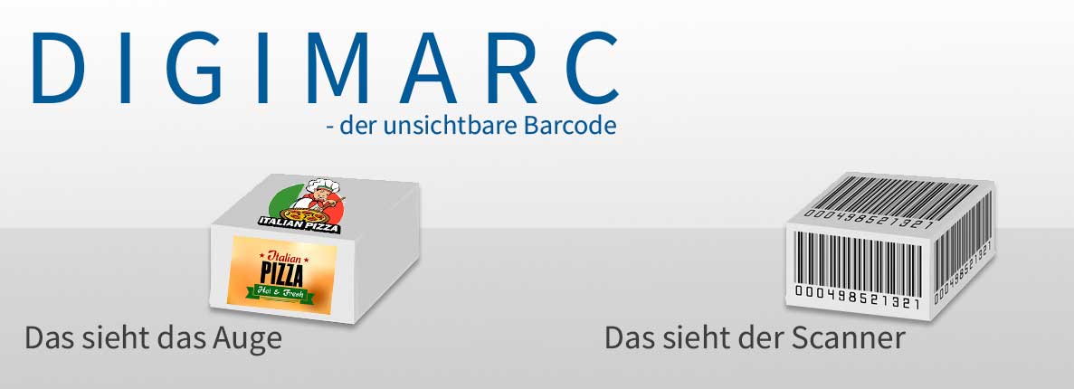 Digimarc