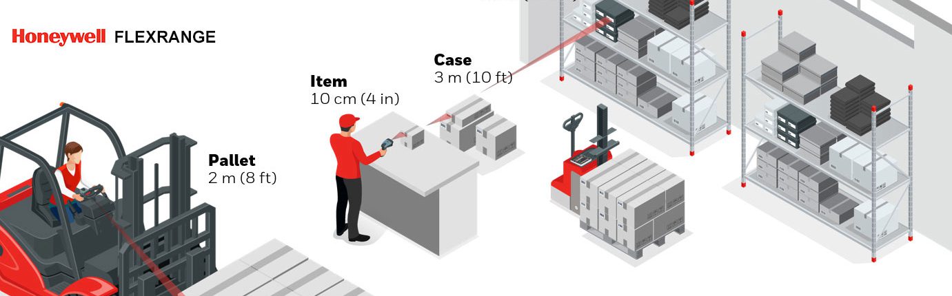 Flexrange Scantechnologie von Honeywell